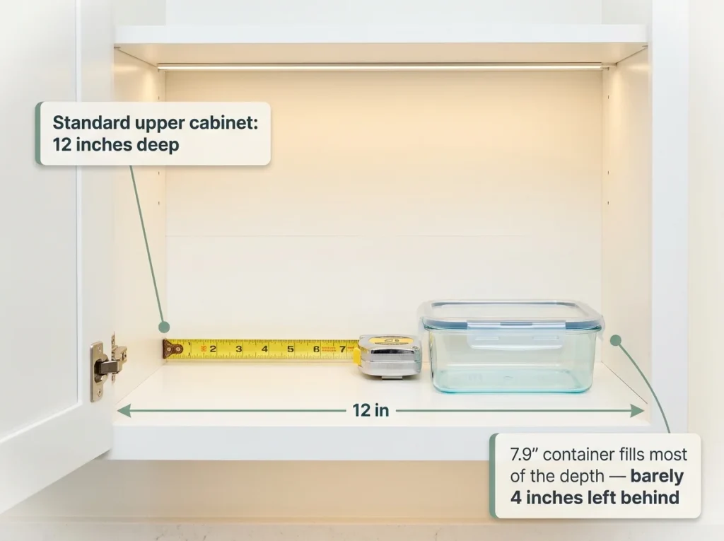 Open kitchen cabinet with 12-inch tape measure and food container demonstrating shelf depth constraint with annotated labels