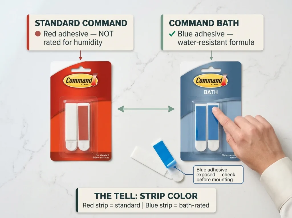 Flat-lay comparison of standard Command strips with red adhesive and Command Bath strips with blue adhesive, hand pointing to blue strip showing the critical difference for bathroom use