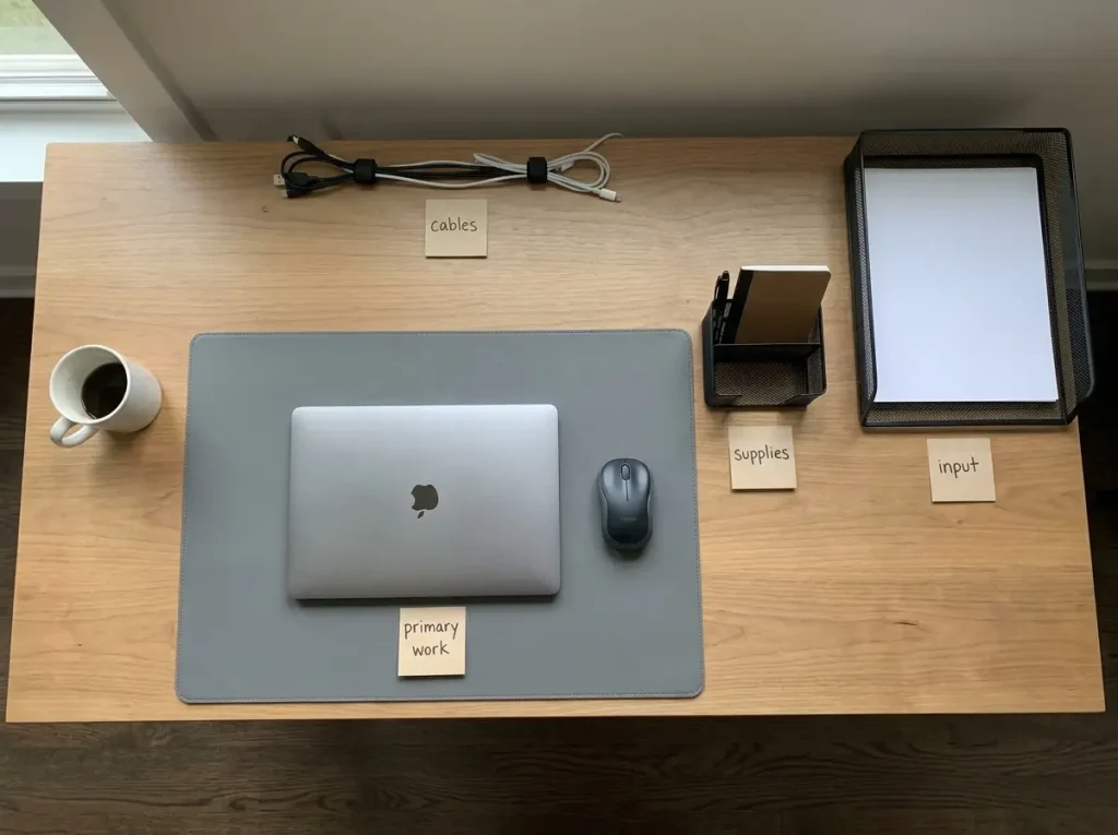 Overhead flat-lay of organized desk surface divided into four zones with simple labels and organized supplies
